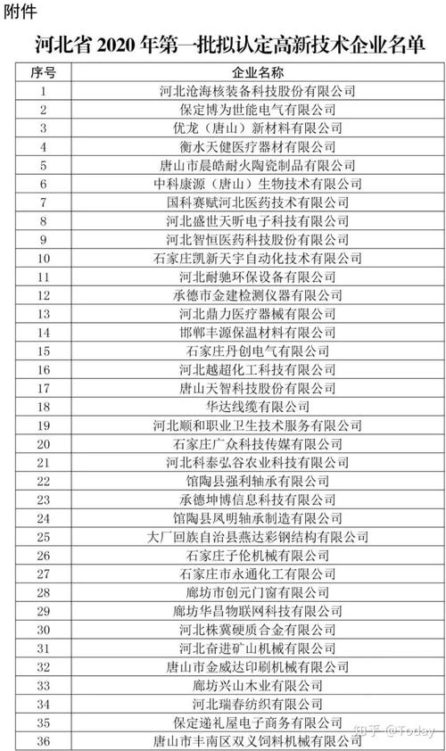 武邑限号吗2020,武邑限行区域-第2张图片-巾百福 武邑限号吗2020,武邑限行区域-第2张图片-巾百福
