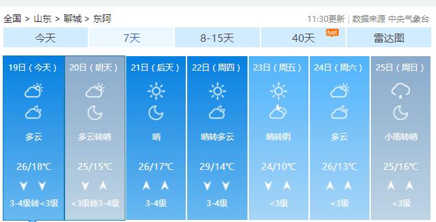 富县天气预报每小时,富县天气预报每小时查询?-第5张图片-巾百福 富县天气预报每小时,富县天气预报每小时查询?-第5张图片-巾百福