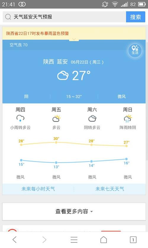 富县天气预报每小时,富县天气预报每小时查询?-第4张图片-巾百福 富县天气预报每小时,富县天气预报每小时查询?-第4张图片-巾百福