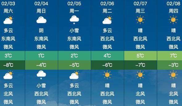 澳门一周天气查询?澳门本周天气?-第3张图片-巾百福 澳门一周天气查询?澳门本周天气?-第3张图片-巾百福