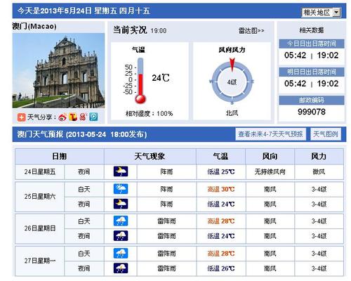 澳门一周天气查询?澳门本周天气?-第5张图片-巾百福 澳门一周天气查询?澳门本周天气?-第5张图片-巾百福