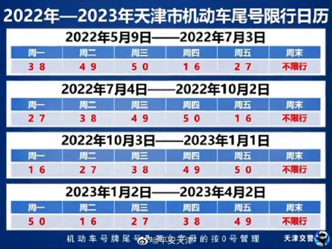天津限号查询新闻,天津限号时间查询?-第1张图片-巾百福 天津限号查询新闻,天津限号时间查询?-第1张图片-巾百福