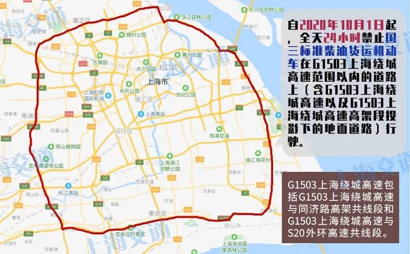 涉县7号后怎么限号?涉县新一轮限号?-第4张图片-巾百福 涉县7号后怎么限号?涉县新一轮限号?-第4张图片-巾百福