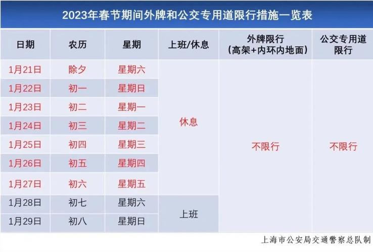 西安限号2022图,西安限号范围图-第3张图片-巾百福 西安限号2022图,西安限号范围图-第3张图片-巾百福