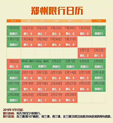 西安限号2022图,西安限号范围图-第5张图片-巾百福 西安限号2022图,西安限号范围图-第5张图片-巾百福