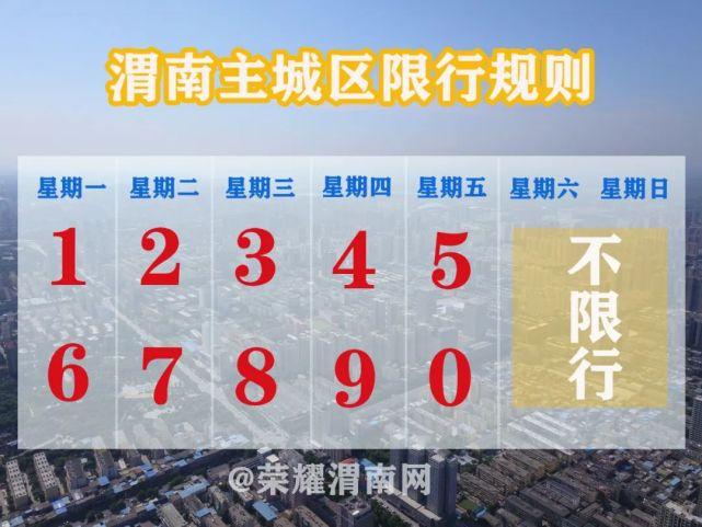 西安限号2022图,西安限号范围图-第6张图片-巾百福 西安限号2022图,西安限号范围图-第6张图片-巾百福