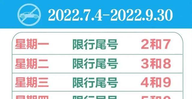 明天限号限号是多少,明天限号是几号-第1张图片-巾百福 明天限号限号是多少,明天限号是几号-第1张图片-巾百福