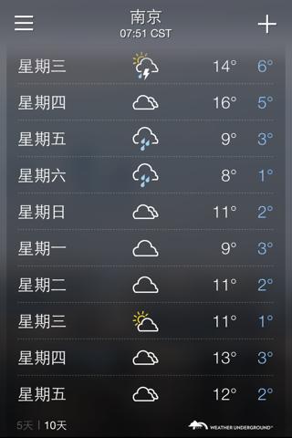 南京未来十五天天气,南京未来十五天天气预报最新?-第2张图片-巾百福 南京未来十五天天气,南京未来十五天天气预报最新?-第2张图片-巾百福