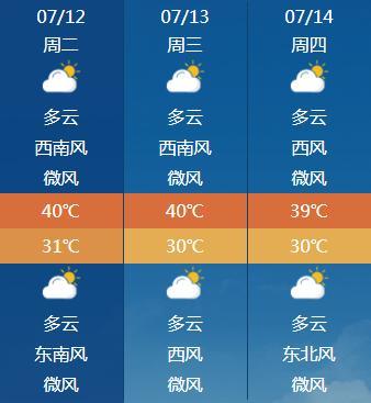 新浪天气15天常州,缩量涨停第二天是涨还是跌啊-第2张图片-巾百福 新浪天气15天常州,缩量涨停第二天是涨还是跌啊-第2张图片-巾百福