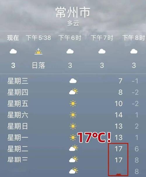 新浪天气15天常州,缩量涨停第二天是涨还是跌啊-第4张图片-巾百福 新浪天气15天常州,缩量涨停第二天是涨还是跌啊-第4张图片-巾百福