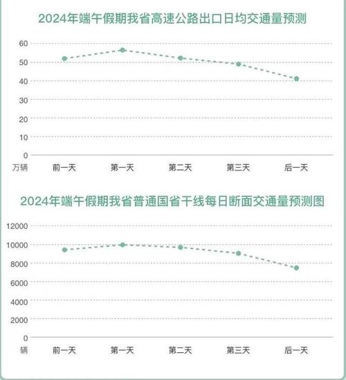 临清天气预报一周,临清天气预报一周天气情况最新?-第1张图片-巾百福 临清天气预报一周,临清天气预报一周天气情况最新?-第1张图片-巾百福