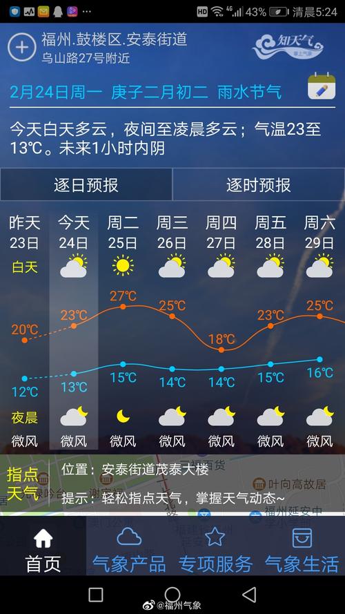 临清天气预报一周,临清天气预报一周天气情况最新?-第5张图片-巾百福 临清天气预报一周,临清天气预报一周天气情况最新?-第5张图片-巾百福
