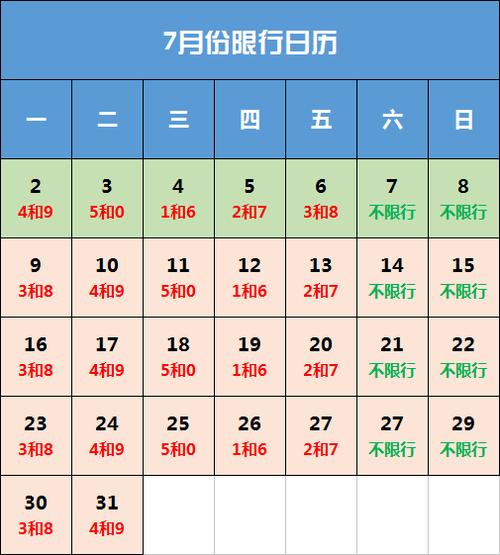 河北邢台限号不限号,河北邢台限号不限号吧-第1张图片-巾百福 河北邢台限号不限号,河北邢台限号不限号吧-第1张图片-巾百福