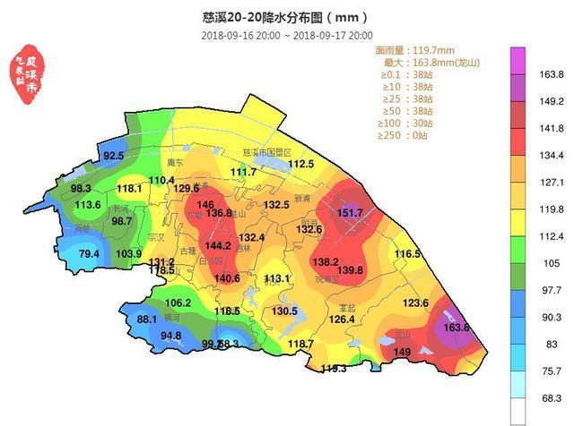 慈溪一周天气预报,慈溪一周天气预报七天查询结果-第2张图片-巾百福 慈溪一周天气预报,慈溪一周天气预报七天查询结果-第2张图片-巾百福