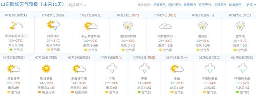 阳谷天气预报一周,阳谷的天气预报今天-第2张图片-巾百福 阳谷天气预报一周,阳谷的天气预报今天-第2张图片-巾百福