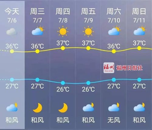 柘荣县天气预报详情?柘荣县天气预报详情查询?-第2张图片-巾百福 柘荣县天气预报详情?柘荣县天气预报详情查询?-第2张图片-巾百福