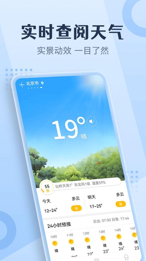 天气预报软件排行榜,天气预报软件排行榜第一名-第3张图片-巾百福 天气预报软件排行榜,天气预报软件排行榜第一名-第3张图片-巾百福