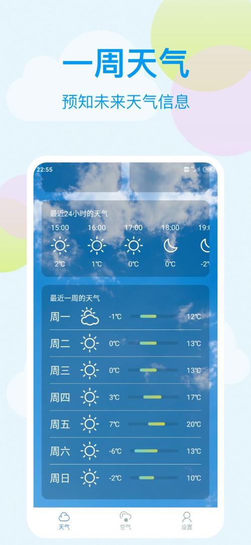 天气预报软件排行榜,天气预报软件排行榜第一名-第4张图片-巾百福 天气预报软件排行榜,天气预报软件排行榜第一名-第4张图片-巾百福