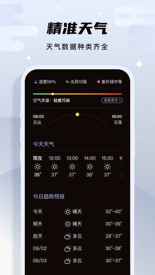 天气预报软件排行榜,天气预报软件排行榜第一名-第6张图片-巾百福 天气预报软件排行榜,天气预报软件排行榜第一名-第6张图片-巾百福