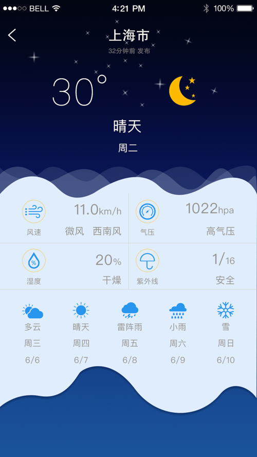 天气预报软件排行榜,天气预报软件排行榜第一名-第7张图片-巾百福 天气预报软件排行榜,天气预报软件排行榜第一名-第7张图片-巾百福