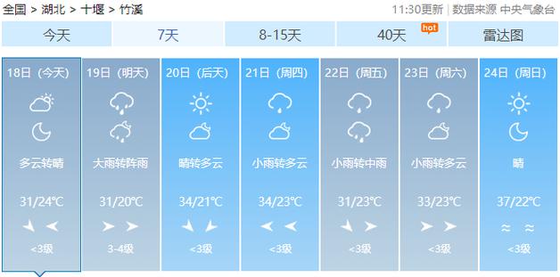 舟山天气30天查询,舟山天气30天查询结果最新消息?-第1张图片-巾百福 舟山天气30天查询,舟山天气30天查询结果最新消息?-第1张图片-巾百福