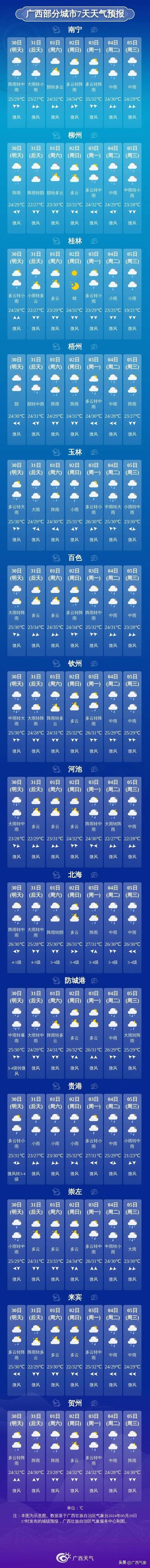 舟山天气30天查询,舟山天气30天查询结果最新消息?-第3张图片-巾百福 舟山天气30天查询,舟山天气30天查询结果最新消息?-第3张图片-巾百福