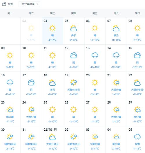 舟山天气30天查询,舟山天气30天查询结果最新消息?-第4张图片-巾百福 舟山天气30天查询,舟山天气30天查询结果最新消息?-第4张图片-巾百福