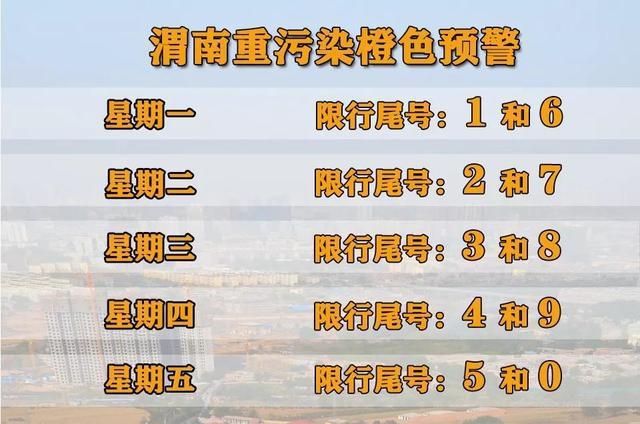 渭南1月20号限号,2021年2月19日渭南市限号吗-第1张图片-巾百福 渭南1月20号限号,2021年2月19日渭南市限号吗-第1张图片-巾百福