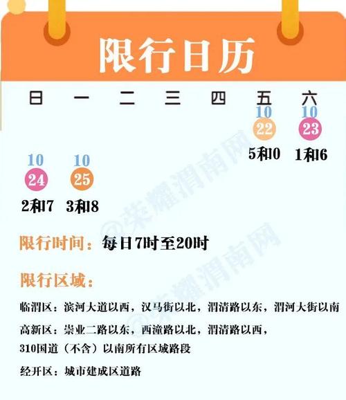 渭南1月20号限号,2021年2月19日渭南市限号吗-第4张图片-巾百福 渭南1月20号限号,2021年2月19日渭南市限号吗-第4张图片-巾百福