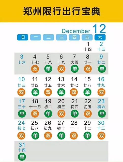 荥阳2020限号吗,2020年12月份荥阳限号?-第3张图片-巾百福 荥阳2020限号吗,2020年12月份荥阳限号?-第3张图片-巾百福