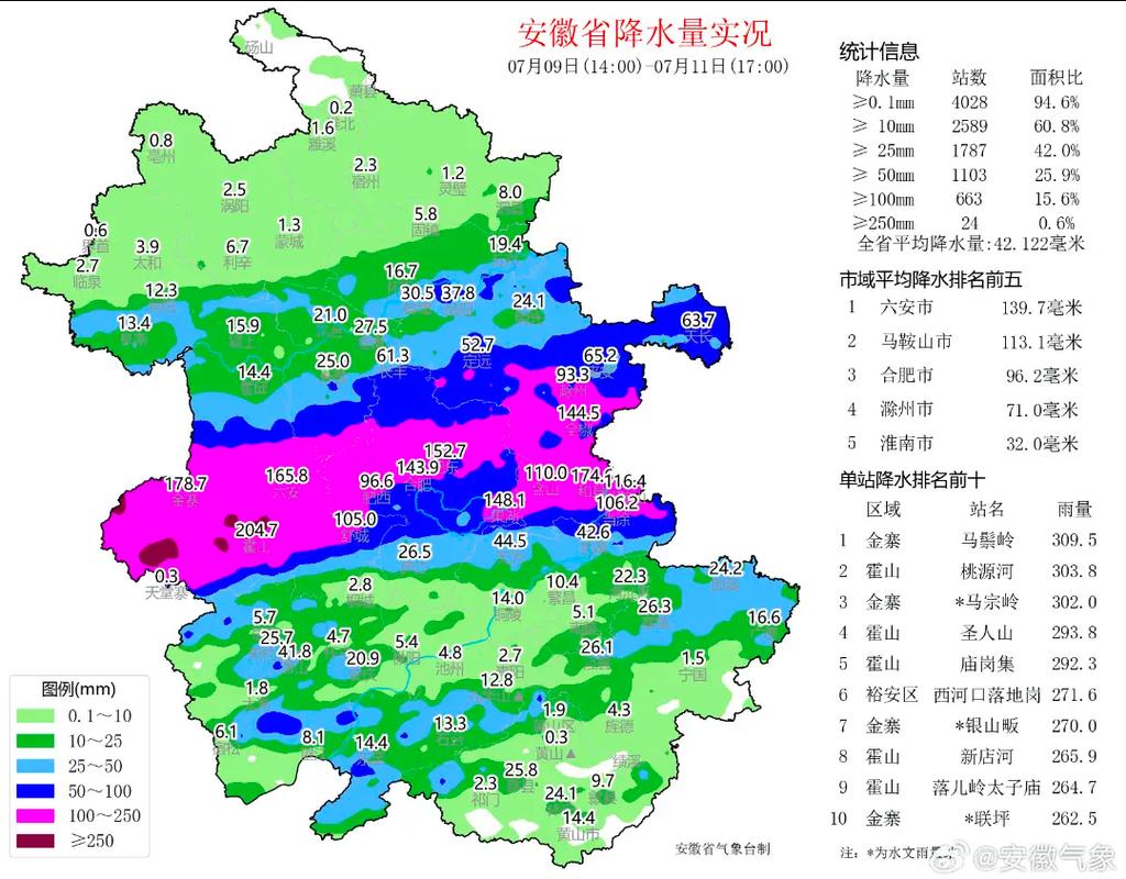 山东省未来3天天气,山东省未来三天天气情况?-第1张图片-巾百福 山东省未来3天天气,山东省未来三天天气情况?-第1张图片-巾百福