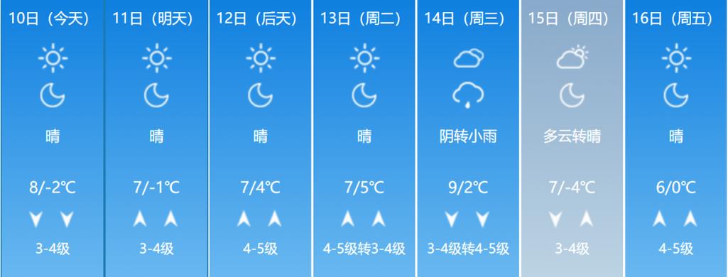 山东省未来3天天气,山东省未来三天天气情况?-第3张图片-巾百福 山东省未来3天天气,山东省未来三天天气情况?-第3张图片-巾百福