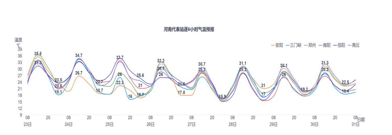 克山农场天气预报?克山农场天气预报一周?-第2张图片-巾百福 克山农场天气预报?克山农场天气预报一周?-第2张图片-巾百福