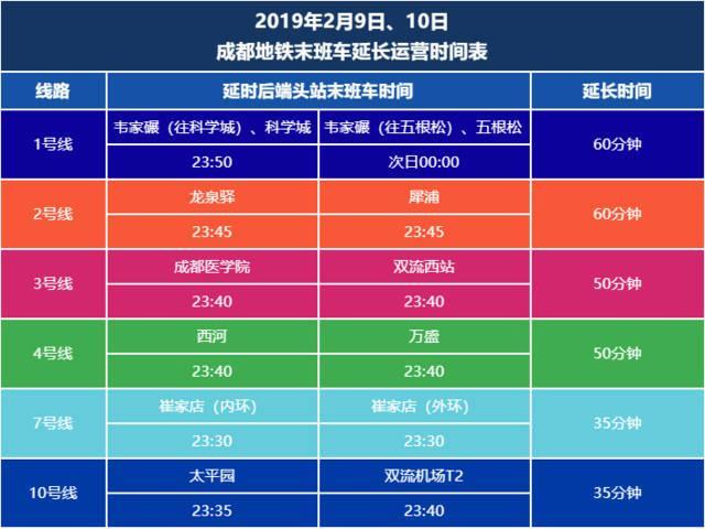 12号成都限行尾号,成都12号限号时间?-第1张图片-巾百福 12号成都限行尾号,成都12号限号时间?-第1张图片-巾百福
