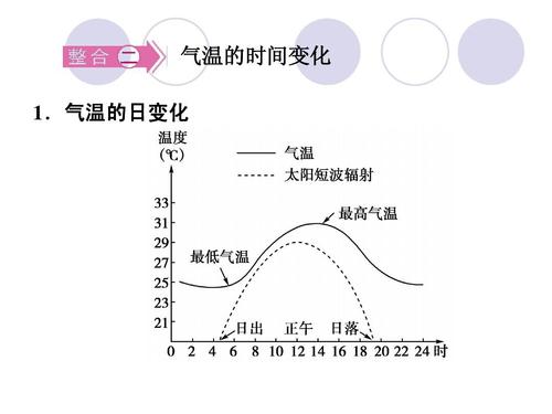 土耳其温度及天气?土耳其当前气温?-第1张图片-巾百福 土耳其温度及天气?土耳其当前气温?-第1张图片-巾百福