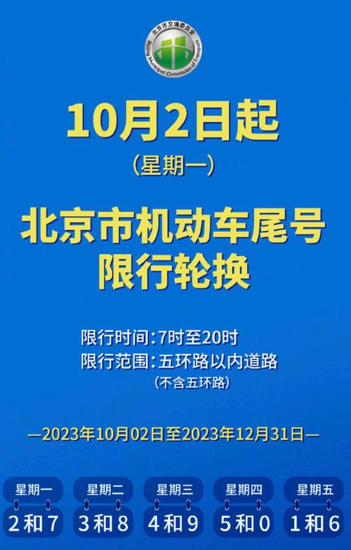 10月8号限号安阳?安阳限号八月份?-第3张图片-巾百福 10月8号限号安阳?安阳限号八月份?-第3张图片-巾百福