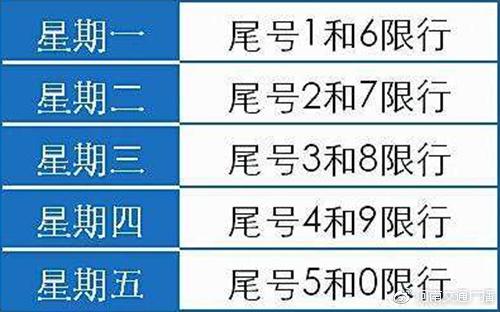 10月8号限号安阳?安阳限号八月份?-第4张图片-巾百福 10月8号限号安阳?安阳限号八月份?-第4张图片-巾百福