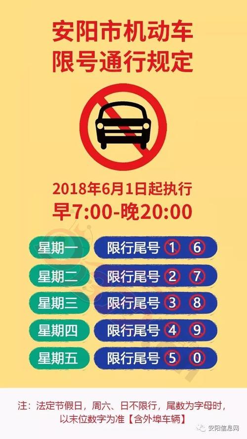 10月8号限号安阳?安阳限号八月份?-第6张图片-巾百福 10月8号限号安阳?安阳限号八月份?-第6张图片-巾百福