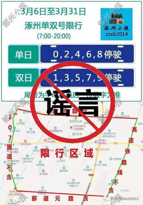 涿州市限行限号尾号?涿州限行尾号2021年2月?-第3张图片-巾百福 涿州市限行限号尾号?涿州限行尾号2021年2月?-第3张图片-巾百福