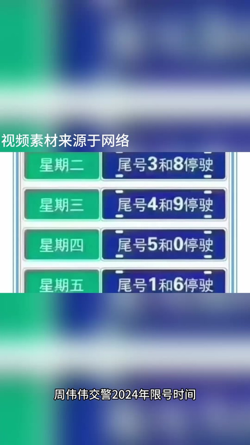 涿州市限行限号尾号?涿州限行尾号2021年2月?-第4张图片-巾百福 涿州市限行限号尾号?涿州限行尾号2021年2月?-第4张图片-巾百福