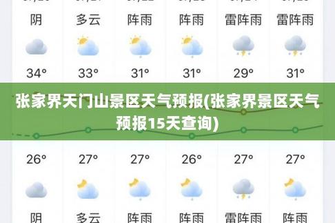 泸溪天气预报15天,泸溪天气预报15天天气查询表-第3张图片-巾百福 泸溪天气预报15天,泸溪天气预报15天天气查询表-第3张图片-巾百福