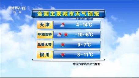 延庆天气实时预报,延庆天气实时预报30天-第2张图片-巾百福 延庆天气实时预报,延庆天气实时预报30天-第2张图片-巾百福