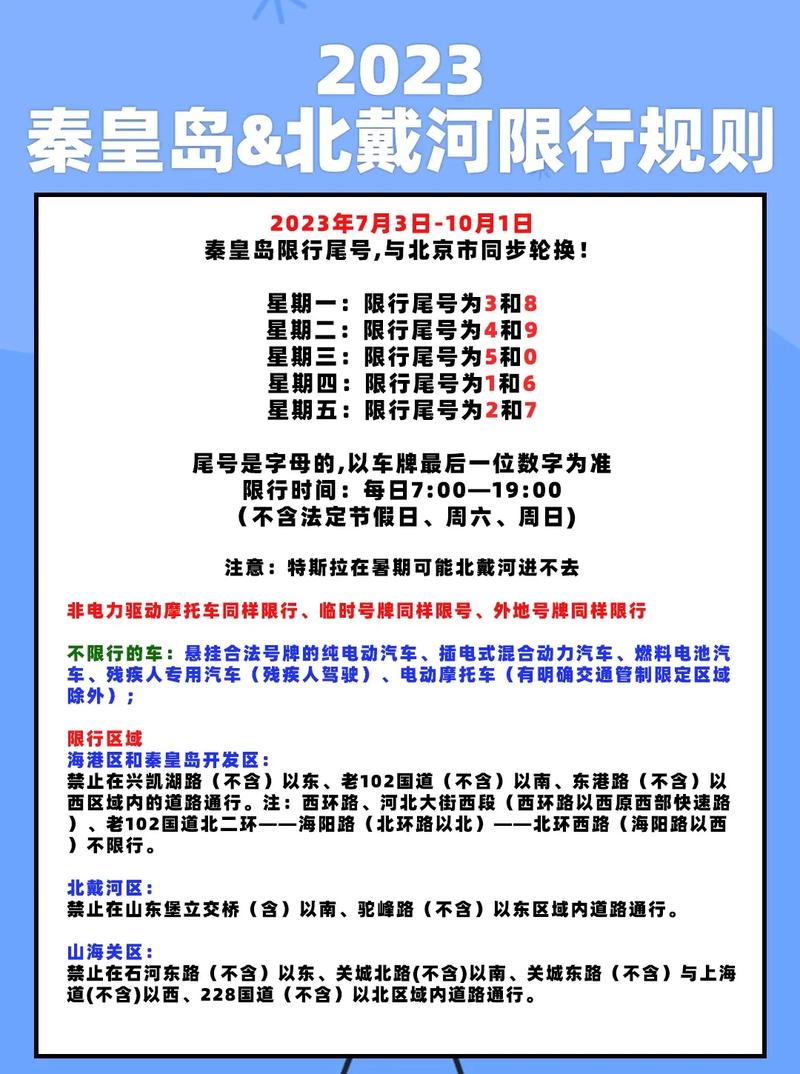 秦皇岛牌子车辆限号,秦皇岛轿车限号?-第1张图片-巾百福 秦皇岛牌子车辆限号,秦皇岛轿车限号?-第1张图片-巾百福
