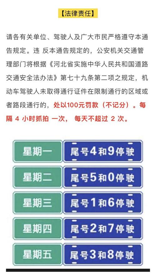 秦皇岛牌子车辆限号,秦皇岛轿车限号?-第6张图片-巾百福 秦皇岛牌子车辆限号,秦皇岛轿车限号?-第6张图片-巾百福