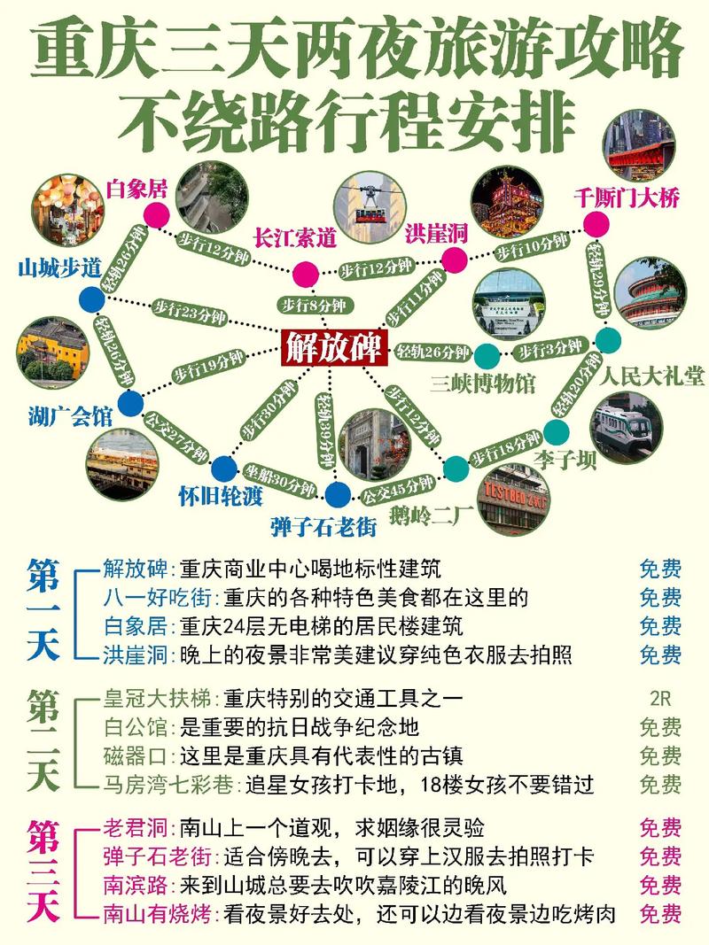 长春15天天气预报,长春15天天气预报情况表格-第1张图片-巾百福 长春15天天气预报,长春15天天气预报情况表格-第1张图片-巾百福
