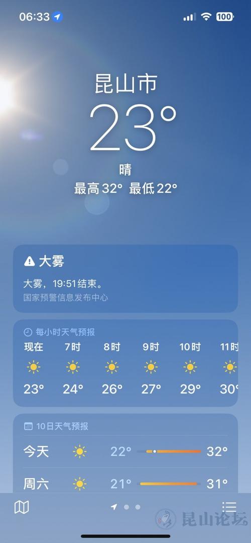 长春15天天气预报,长春15天天气预报情况表格-第4张图片-巾百福 长春15天天气预报,长春15天天气预报情况表格-第4张图片-巾百福