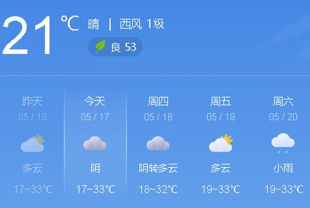 丰县天气预报实时,丰县天气预警?-第2张图片-巾百福 丰县天气预报实时,丰县天气预警?-第2张图片-巾百福