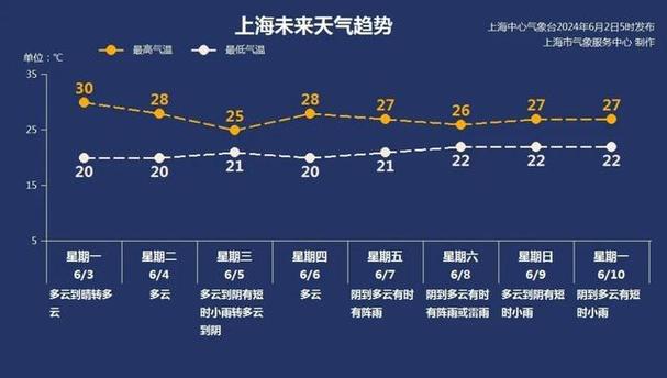 浙江千岛湖天气预报?浙江千岛湖天气预报15天?-第3张图片-巾百福 浙江千岛湖天气预报?浙江千岛湖天气预报15天?-第3张图片-巾百福