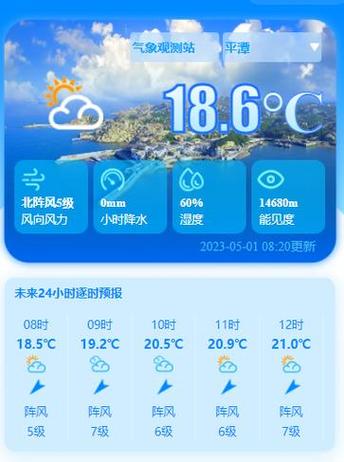 浙江千岛湖天气预报?浙江千岛湖天气预报15天?-第4张图片-巾百福 浙江千岛湖天气预报?浙江千岛湖天气预报15天?-第4张图片-巾百福