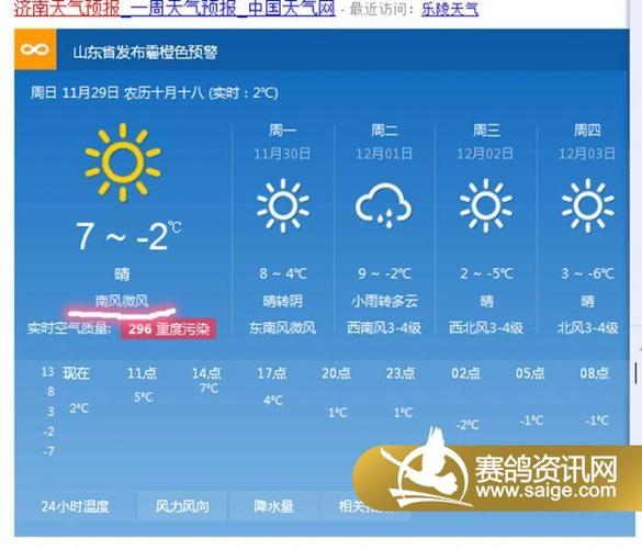 乐陵天气预报一周,乐陵天气预报一周7天?-第3张图片-巾百福 乐陵天气预报一周,乐陵天气预报一周7天?-第3张图片-巾百福